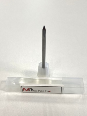 Клиновый инструмент