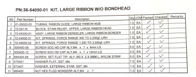 Набор для толстой ленты  рабочей головы